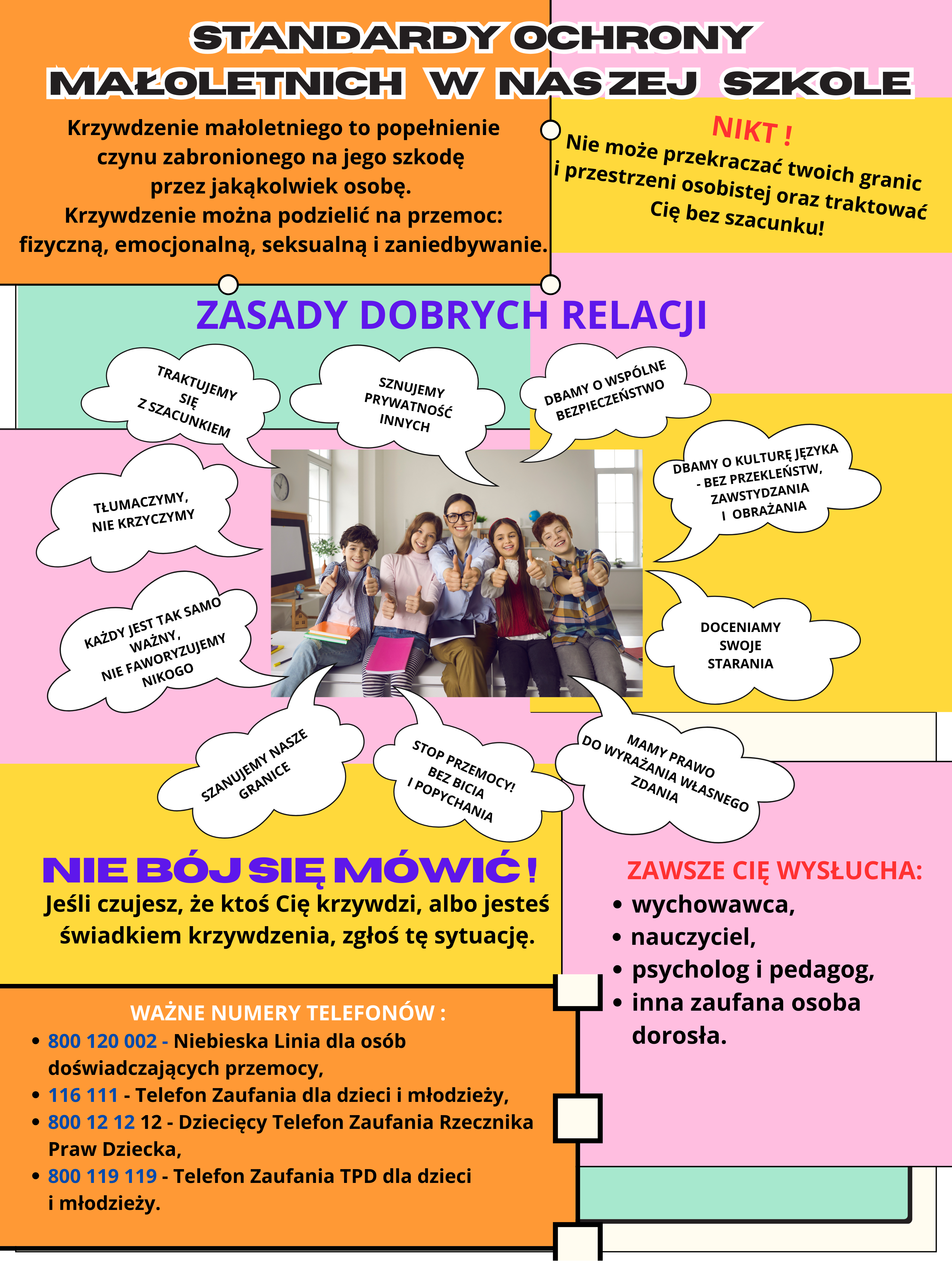 Standardy ochrony małoletnich