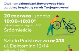 sps213.rowerowy_serwis