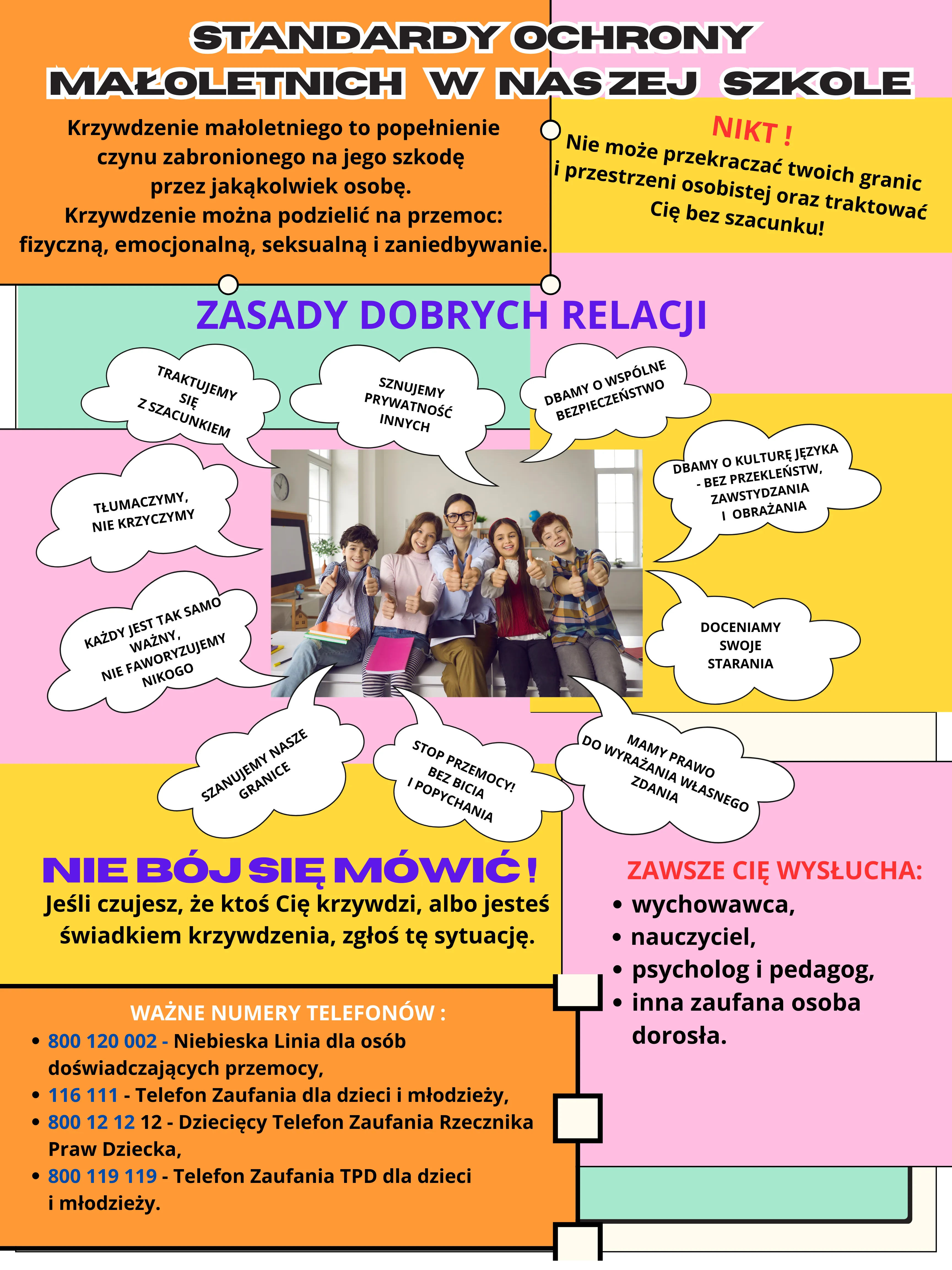 Standardy ochrony małoletnich