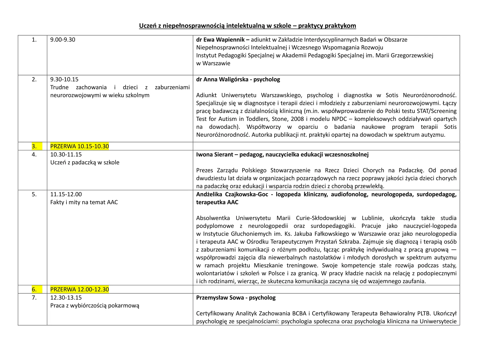 sps213_plan_koferencji