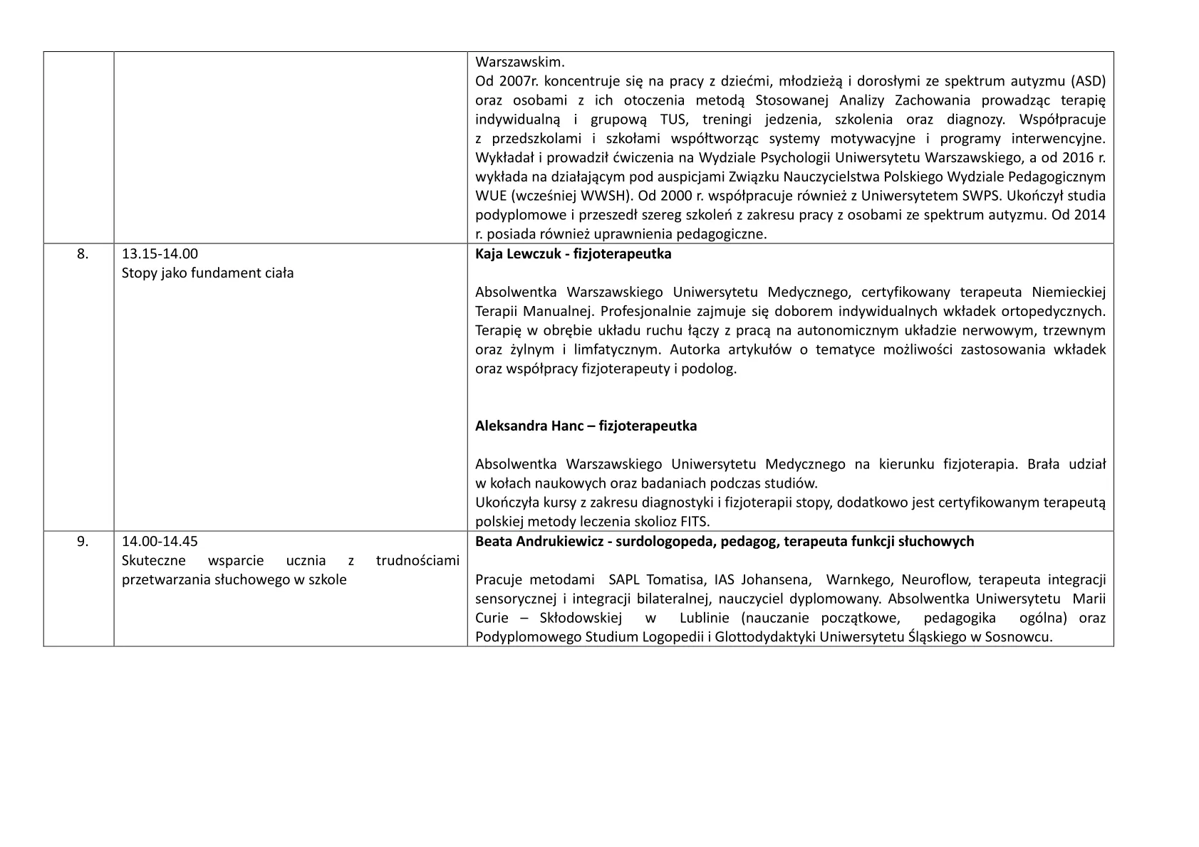 sps213_plan_konferencji_str2